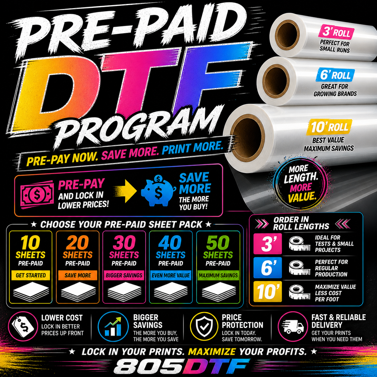 PRE-PAID DTF PROGRAM