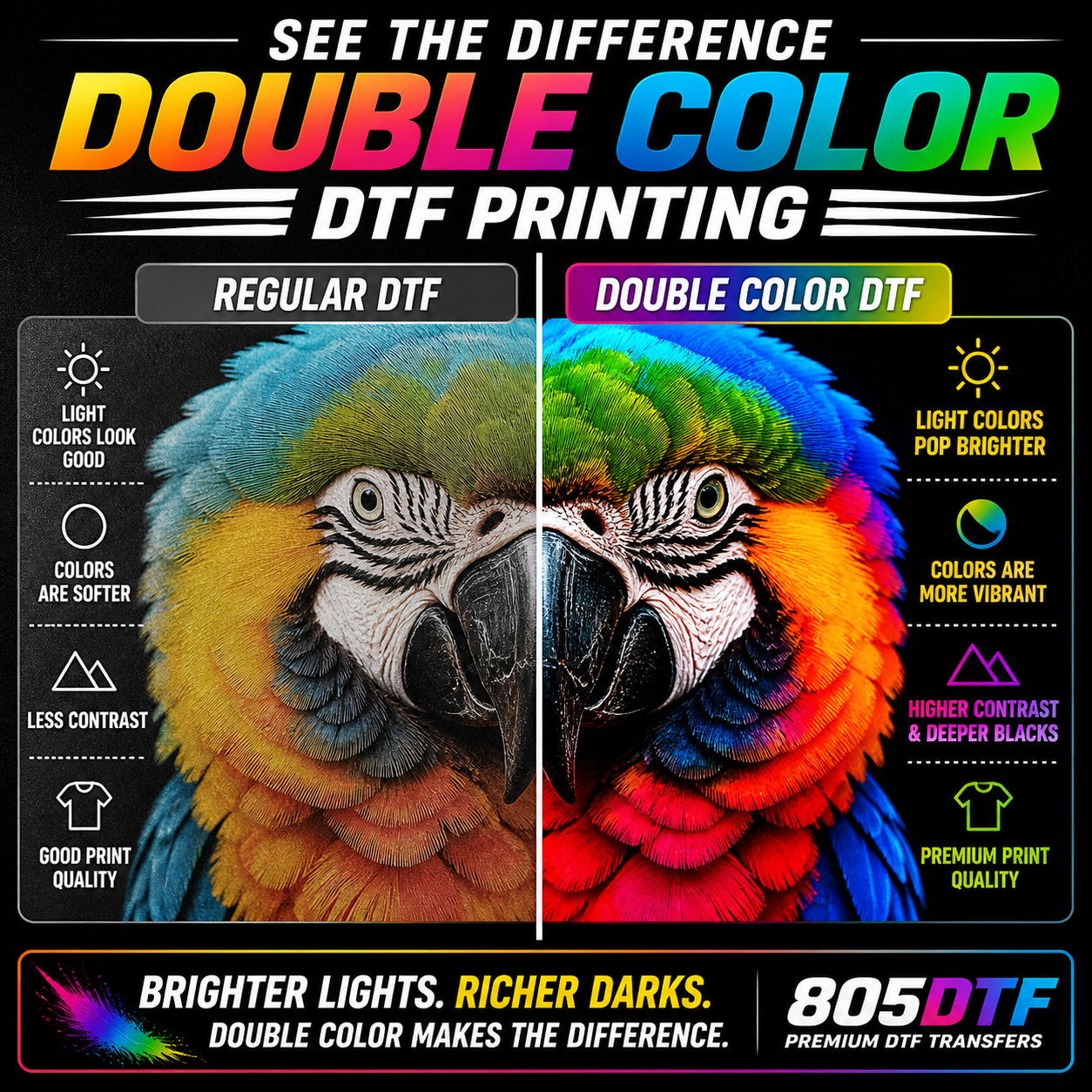 DTF Gang Sheet POP